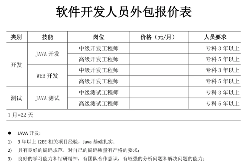 企业信息化是什么意思?让我们通过具体案例来解析。