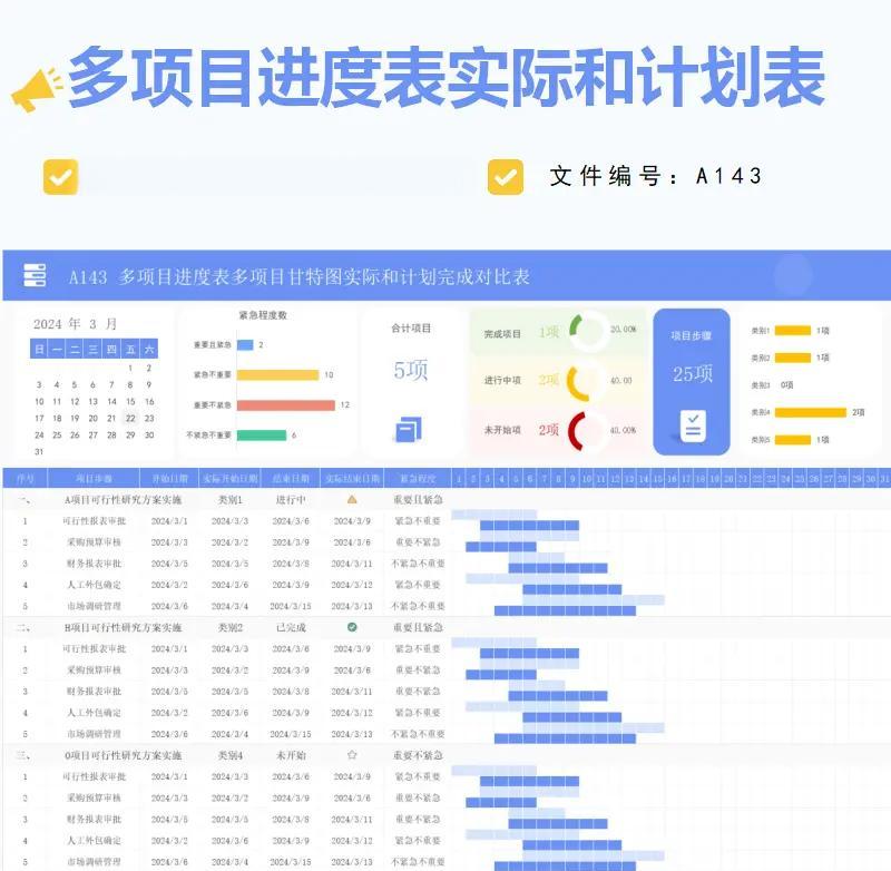 企业在数字化转型中如何高效推进信息化建设?